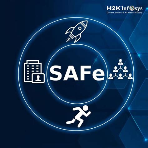 Which SAFe Certification Boosts Project Skills in 2025?