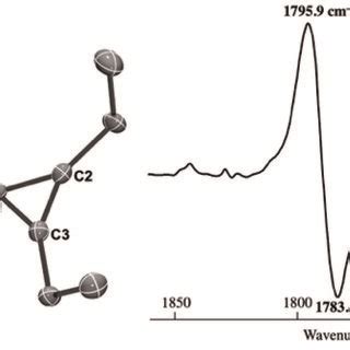 A Solid State Structure Of 4 Py With Thermal Ellipsoids At The 50