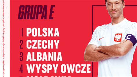 Grupa Polski W Kwalifikacjach Do Mistrzostw Europy Sportbuzz