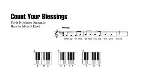 Count Your Blessings Piano Chordslyrics Print Sheet Music Now