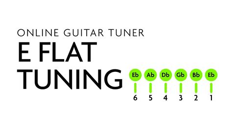 Online Guitar Tuner E Flat Tuning Eb Ab Db Gb Bb Eb Youtube