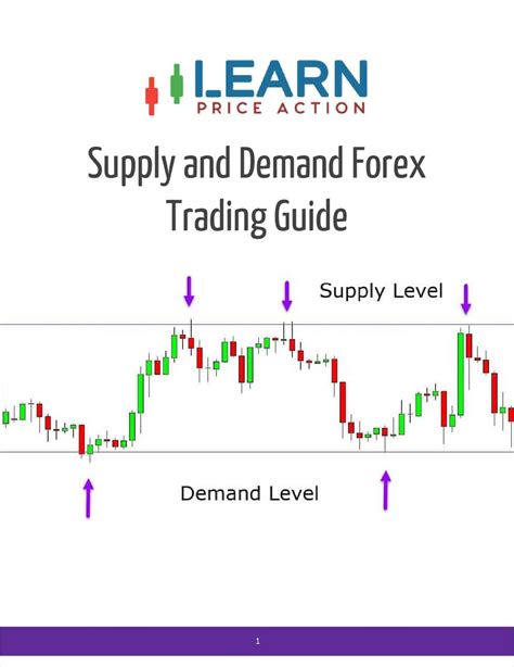 Supply and Demand Forex Trading Guide Free eGuide