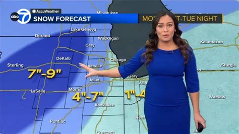 Abc Accuweather Forecast Abc Chicago Xumo Play