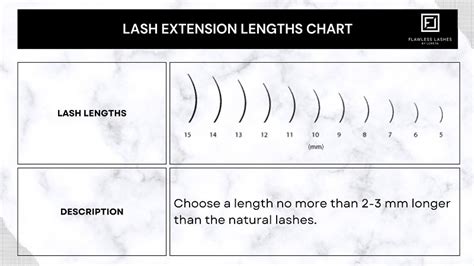 Eyelash Extension Style Chart Lengths Curls And Thickness Flawless Lashes By Loreta