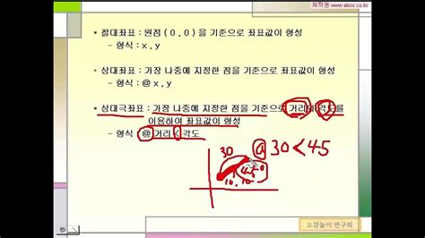 오토캐드 Cad 1d05강 좌표계 절대좌표 상대좌표 상대극좌표 Youtube