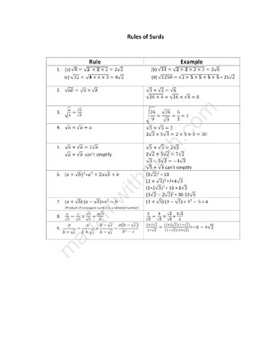 Surds Igcse Mathematics 0580 Past Papers Worksheet Teaching Resources