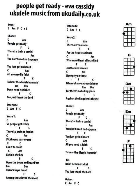 Guitar chords for songs, Easy ukulele songs, Ukulele songs