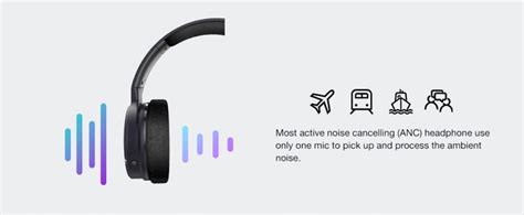 SHIVR -The Ultimate Noise Cancelling 3D Headphones - Electronics-Lab