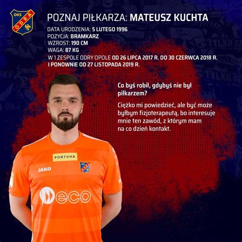 Mateusz Kuchta Submissions Cut Out Player Faces Megapack