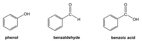 24 Iupac Naming Of Organic Compounds With Functional Groups Organic