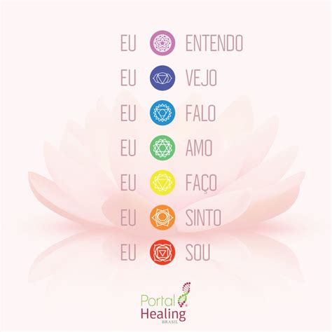 Os Sete Chakras Conheça seus significados e cores PortalHealing