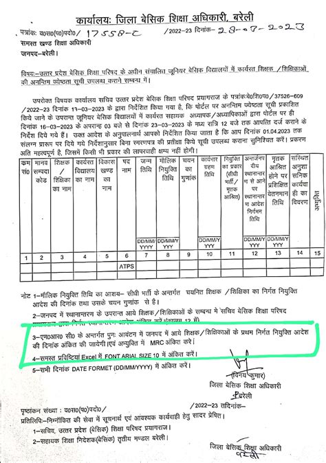 उत्तर प्रदेश बेसिक शिक्षा परिषद के अधीन संचालित जूनियर बेसिक विद्यालयों में कार्यरत शिक्षक