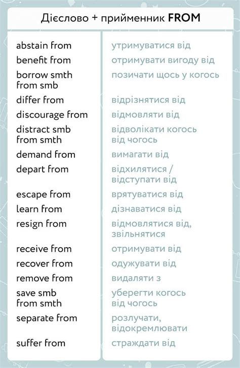Пин на доске английский язык | Изучение английского, Изучать английский ...
