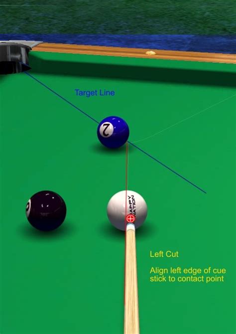 Billiards and Pool Aiming - FAQ answers | Billiards, Billiards pool ...