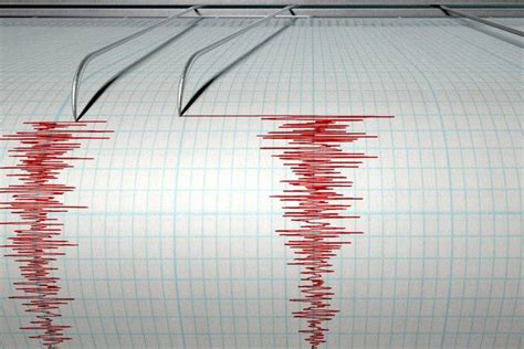 Sukabumi Jawa Barat Kembali Diguncang Gempa Kali Ini Berkekuatan 3 5