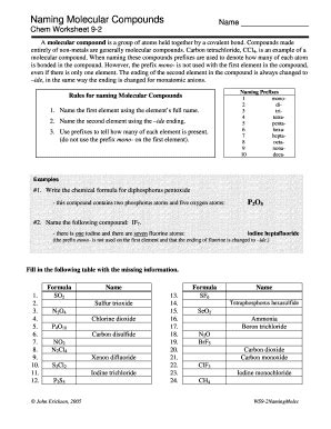 Naming Molecular Compounds Chem Worksheet Answers Kowala Pictures