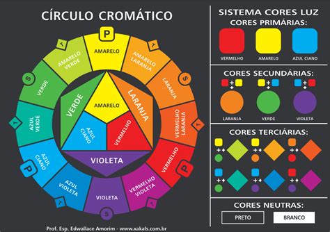 Foto Do Círculo Cromático - Círculo Cromático Para Imprimir E Montar - NAZAEDU