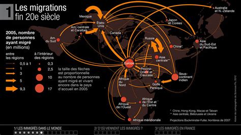 D Crypter Imagen Carte Flux Migratoire Fr Thptnganamst Edu Vn