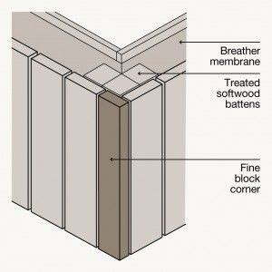 Fixing Corners There Are Number Of Different Ways To Detail The