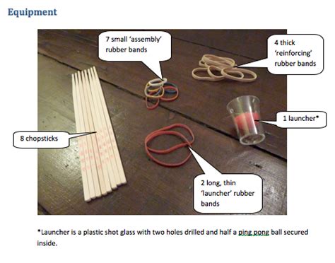 The School Gate SET: Activity Idea: Angry Birds Catapult