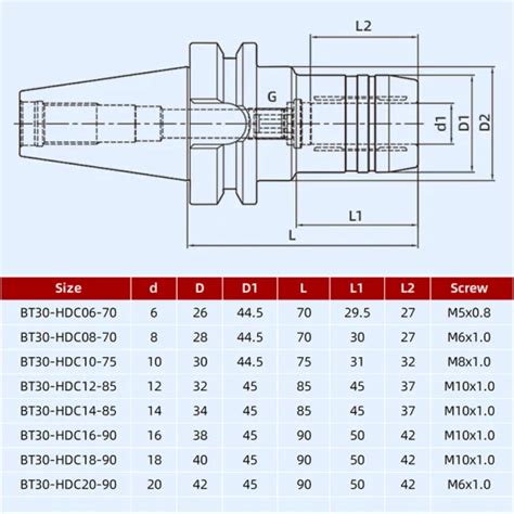 Selected Bt Bt Bt Hydraulic Tool Holders Cnc Tool Holders And