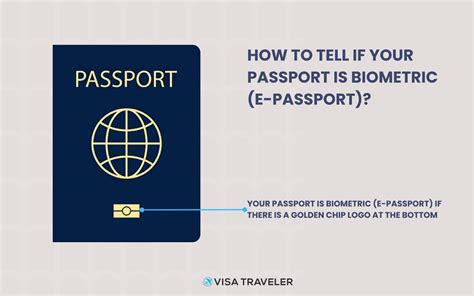 What Is A Biometric Passport Or Epassport Visa Traveler