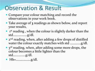 Hemoglobin Hb By Pandian M PPT