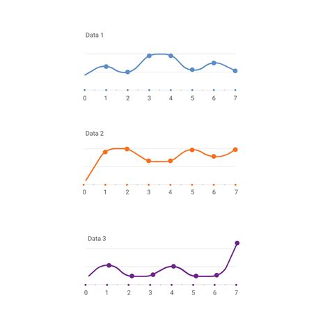 Free Graph Templates And Examples Edit Online And Download