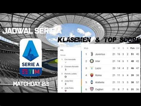 Jadwal Serie A Malam Ini MATCHDAY 22 Jadwal Liga Italia Malam Ini