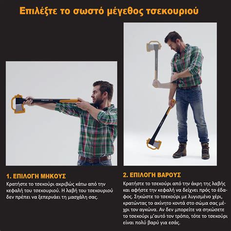 FISKARS Τσεκούρι XS X7 101561102