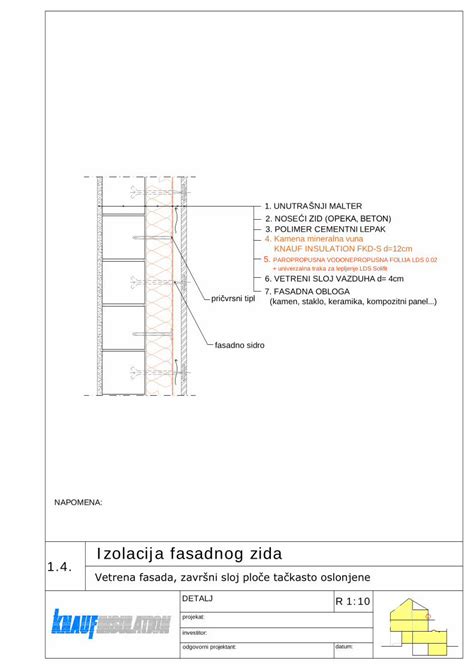 Pdf Izolacija Fasadnog Zida Kamena Vuna Zidfz14pdf · Kamen