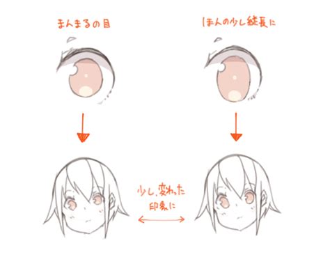 「かわいい！」と思わせる女の子の顔の特徴と描き方 | イラスト・マンガ描き方ナビ