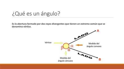 Ngulos Entre Paralelas Ppt