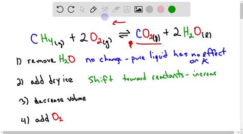 Solvedsuppose The Reaction System Ch4g2 O2g ⇌co2g2 H2 Ol Has