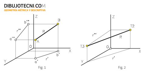 Sistema axonométrico oblicuo Recta Dibujo Técnico