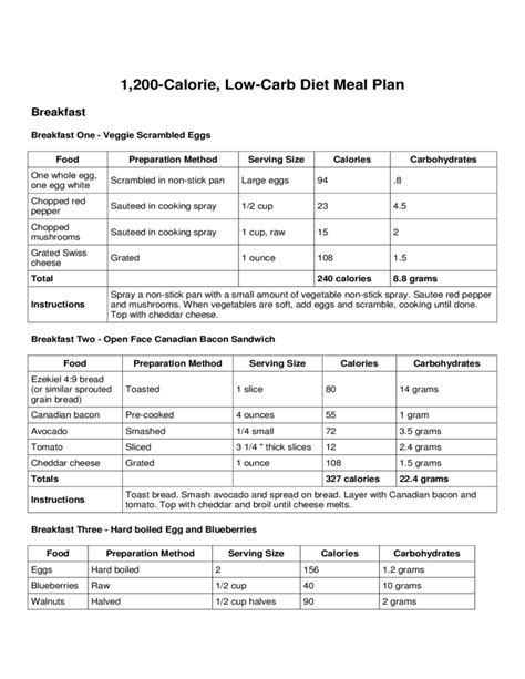 1200 Calories, Low- carb Diet Meal Plan Free Download