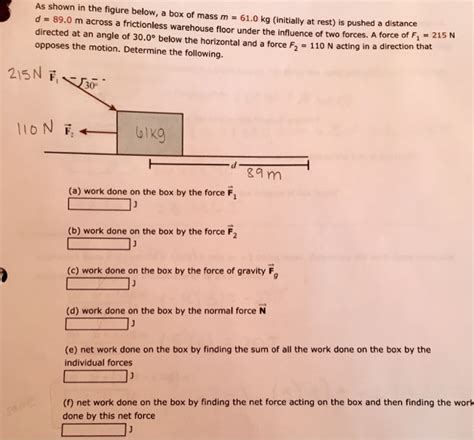 Solved As Shown In The Figure Below A Box Of Mass M 61 0 Kg