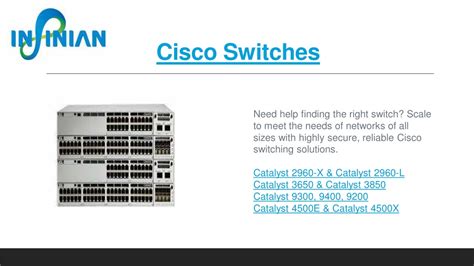 Ppt Cisco Routers Switches Ip Phones Firewall And Network Modules Model List Powerpoint