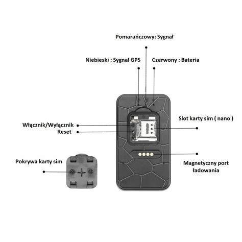 Lokalizator Gps G Lte Dni Magnes Pods Uch Mini Sklep Internetowy