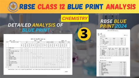 RBSE CLASS 12 CHEMISTRY BLUE PRINT 2024 RBSE BLUE PRINT DETAILED