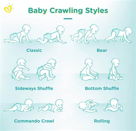 Crawling Styles Of Babies Rcoolguides