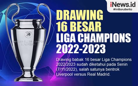 Infografis Daftar Tim 16 Besar Liga Champions 2021 2022