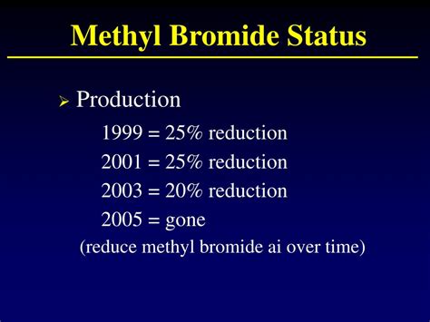 PPT - Methyl Bromide Alternatives For Nutsedge In Pepper PowerPoint ...