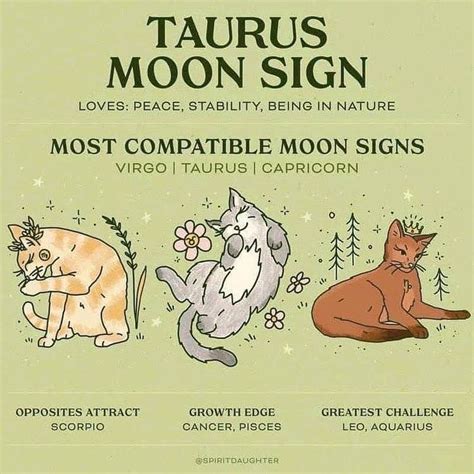 taurus ♉️ moon | Taurus moon, Moon signs, Zodiac moon sign