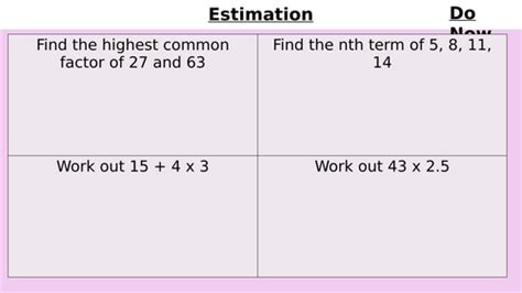 Rounding And Estimating Ks3 Lesson Teaching Resources