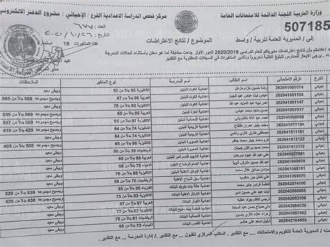 رابط نتائج اعتراضات السادس الاعدادي 2021 الدور الثاني بالرقم الامتحاني