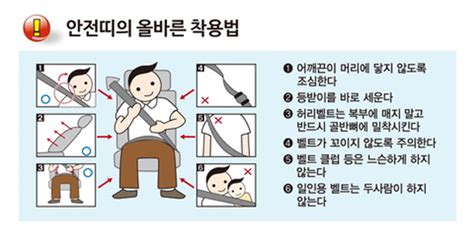 안전벨트 안하면 고속도로 진입 불가~ 국민이 말하는 정책 뉴스 대한민국 정책브리핑