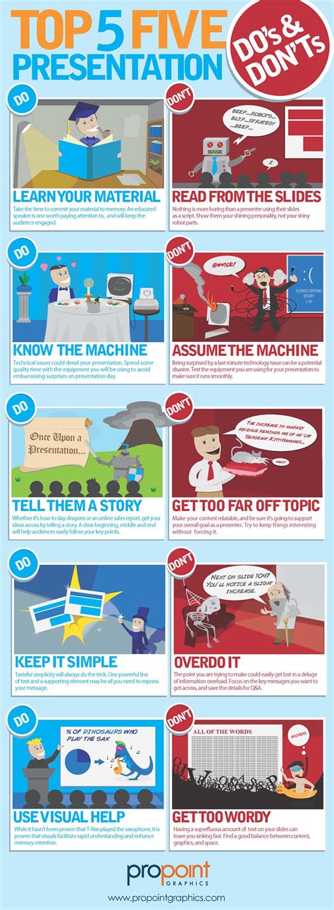 Presentation Skills Top 5 Presentation Dos And Donts Infographic