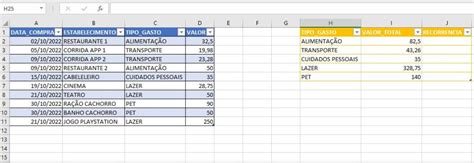 Fun O Cont Se No Excel Fun O De Agrega O Minhas Planilhas