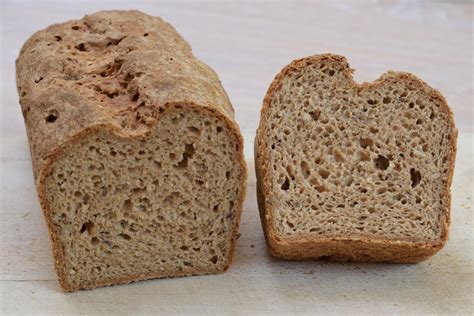 5x Review Glutenvrije Broodmixen Annemiekeglutenvrij